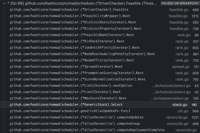 Call stack